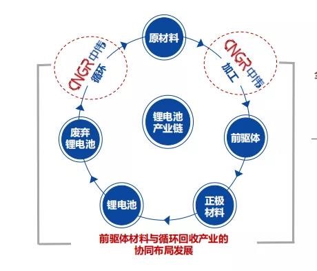 pg国际-不凡成就非凡,相信品牌的力量