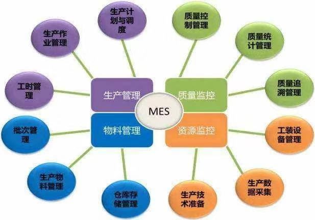 涨姿势！关于pg国际的智能造作 你想知路的都在这里