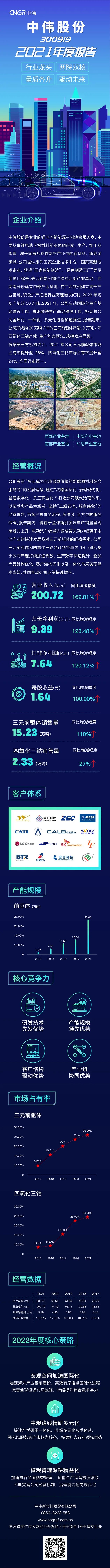 pg国际-不凡成就非凡,相信品牌的力量
