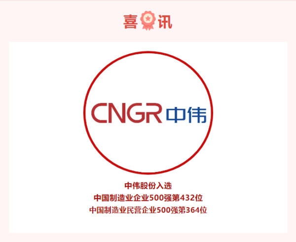 喜讯！陆续入选两大500强企业榜单，pg国际股份高质量发展进行时