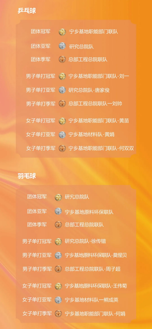 pg国际-不凡成就非凡,相信品牌的力量