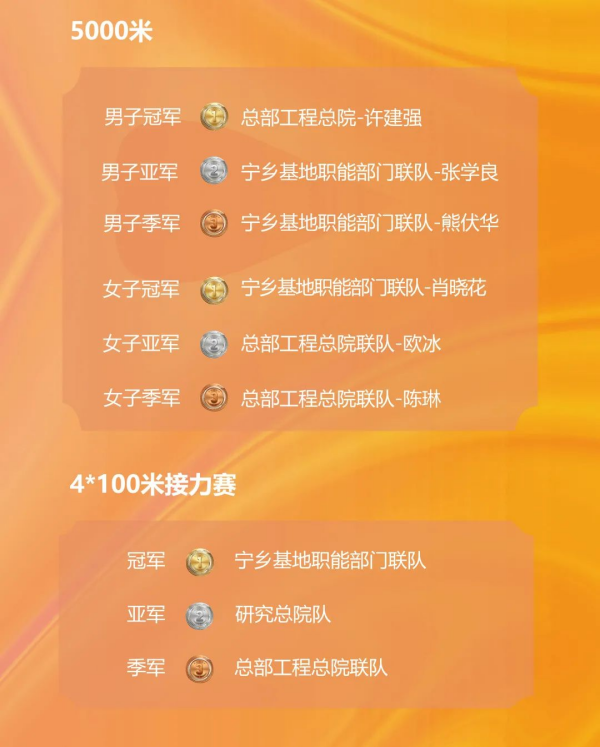 pg国际-不凡成就非凡,相信品牌的力量