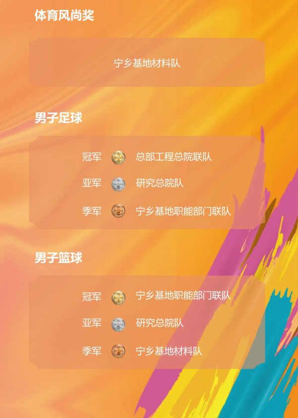 pg国际-不凡成就非凡,相信品牌的力量