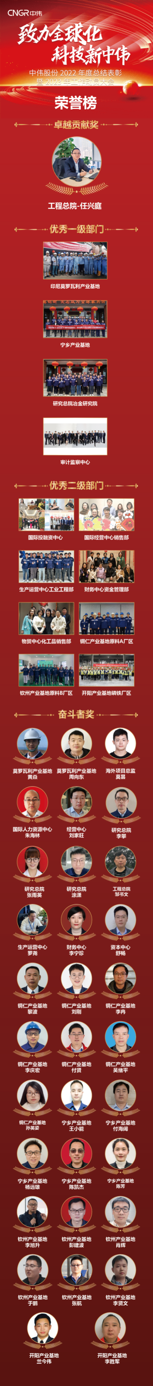 pg国际-不凡成就非凡,相信品牌的力量