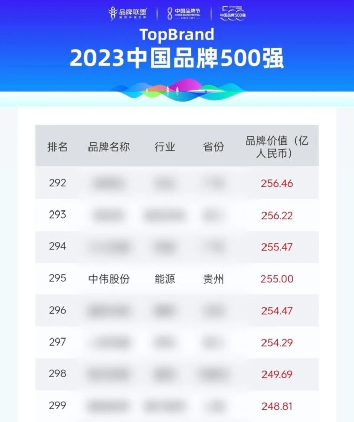 pg国际-不凡成就非凡,相信品牌的力量