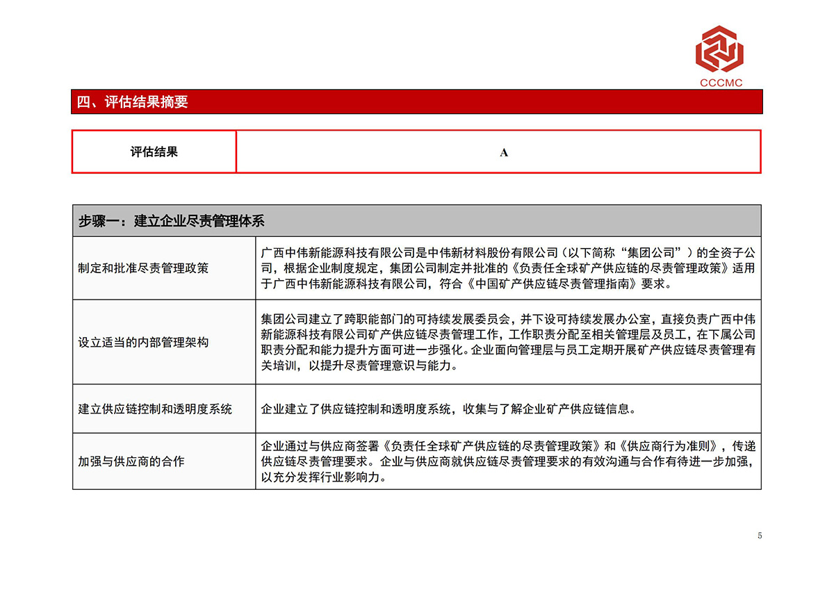 pg国际-不凡成就非凡,相信品牌的力量