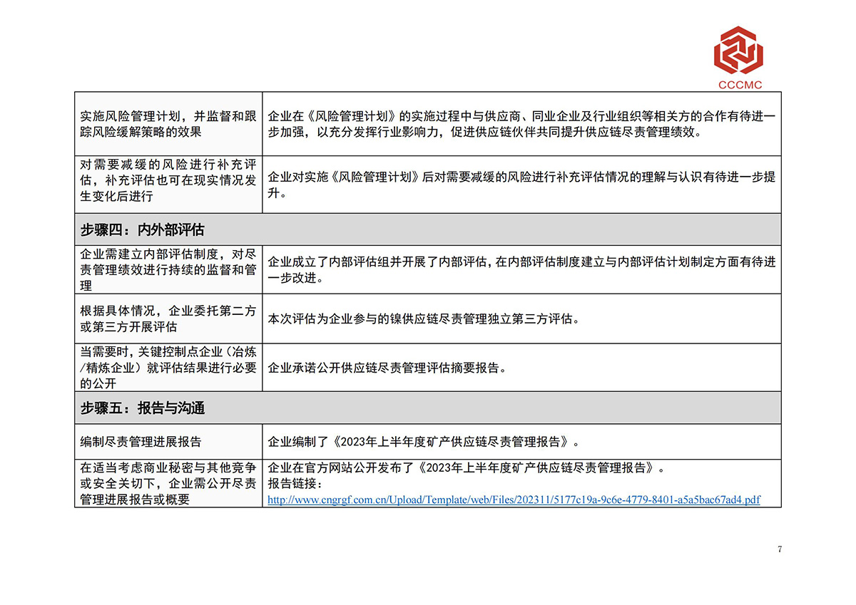 pg国际-不凡成就非凡,相信品牌的力量