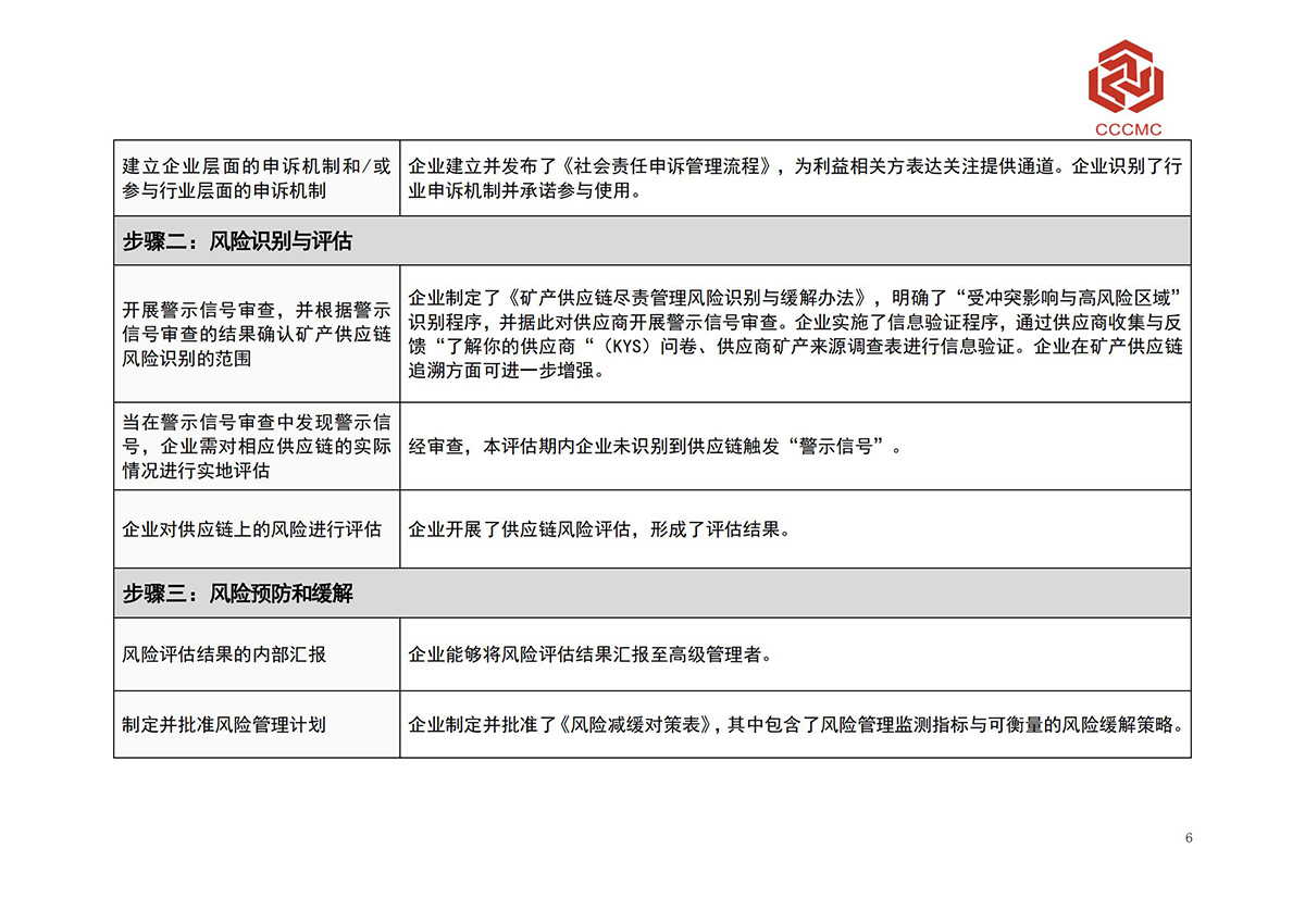 pg国际-不凡成就非凡,相信品牌的力量