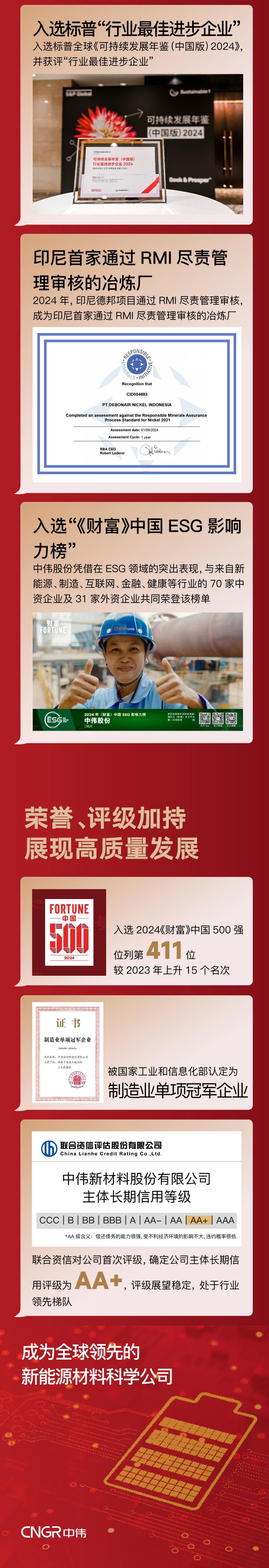 pg国际-不凡成就非凡,相信品牌的力量