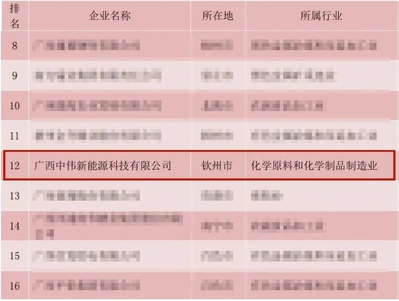 pg国际-不凡成就非凡,相信品牌的力量