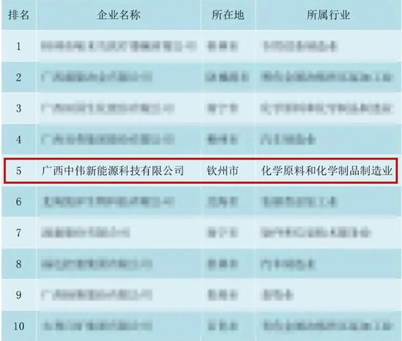 pg国际-不凡成就非凡,相信品牌的力量