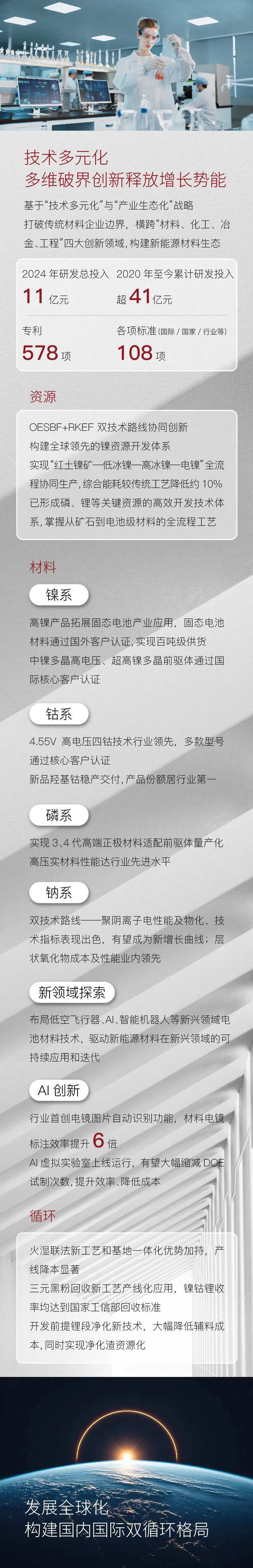 pg国际-不凡成就非凡,相信品牌的力量