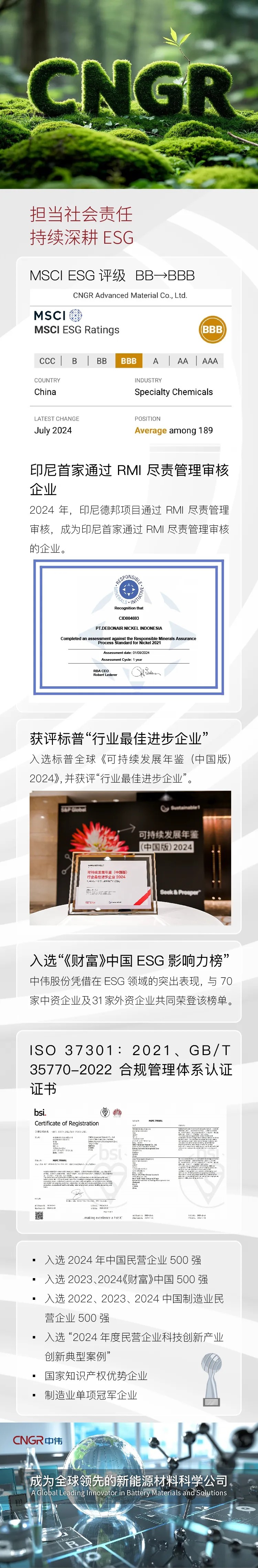 pg国际-不凡成就非凡,相信品牌的力量