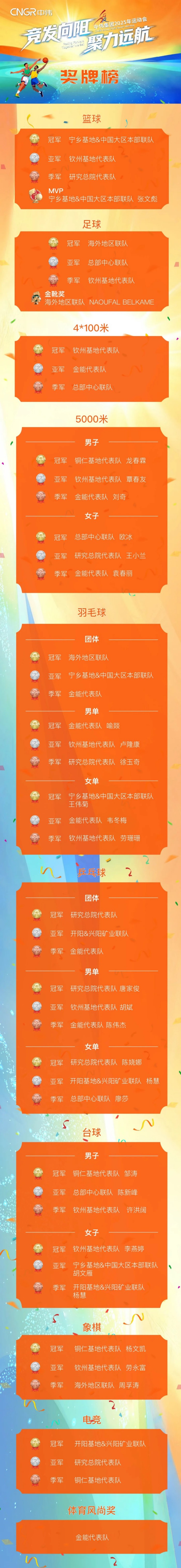 pg国际-不凡成就非凡,相信品牌的力量