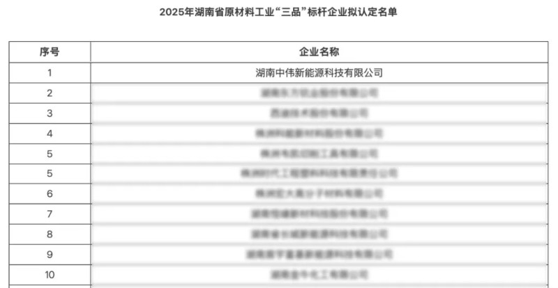 pg国际-不凡成就非凡,相信品牌的力量