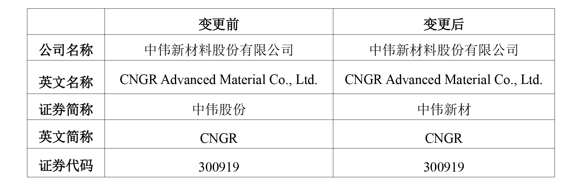 pg国际-不凡成就非凡,相信品牌的力量