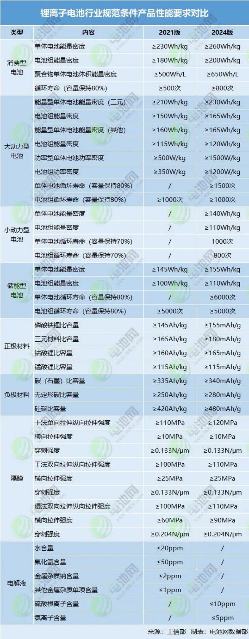 pg国际-不凡成就非凡,相信品牌的力量