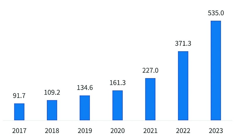 20250113110801_3981 pg国际-不凡成就非凡,相信品牌的力量